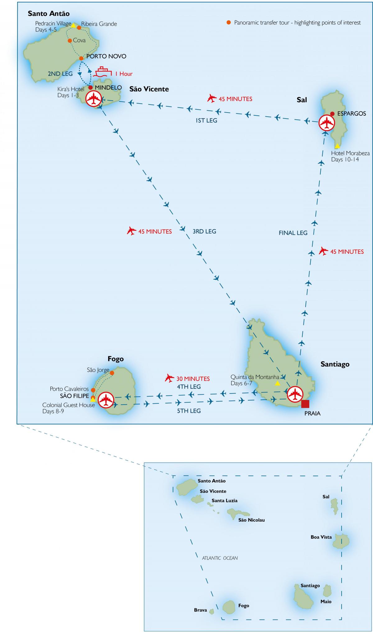 mapa de Cabo Verde aeropuertos
